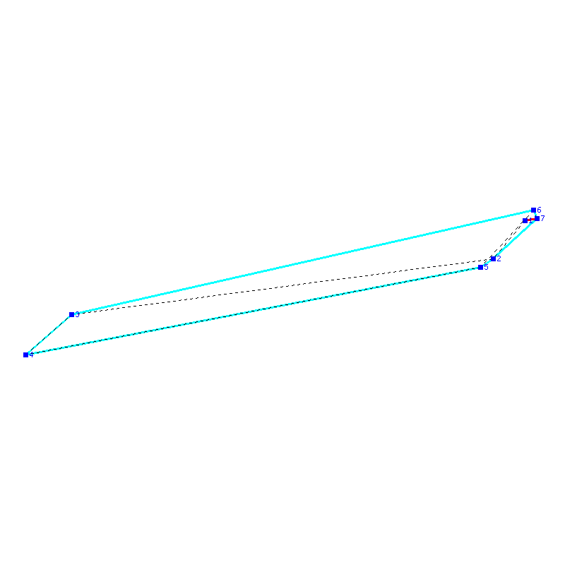 Flugauswertung